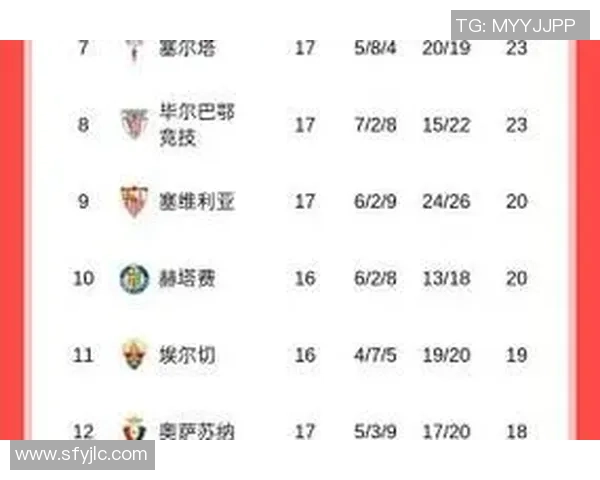 西甲焦点战马竞小胜皇马全场沸腾数据分析揭示胜因