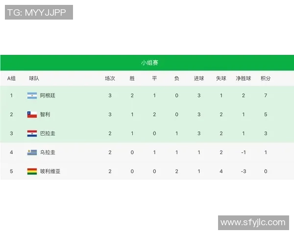 热刺战术解析：1-0小胜本菲卡全场瞬间引爆激情时刻